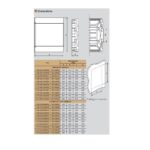 135154 Табло за вграждане в зидария 48 (4x12) мод., прозр. врата, с PEN, Practibox S, Legrand - Image 2